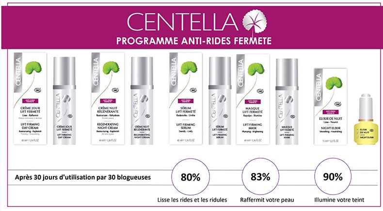 programme beaute soin centella fermete bio